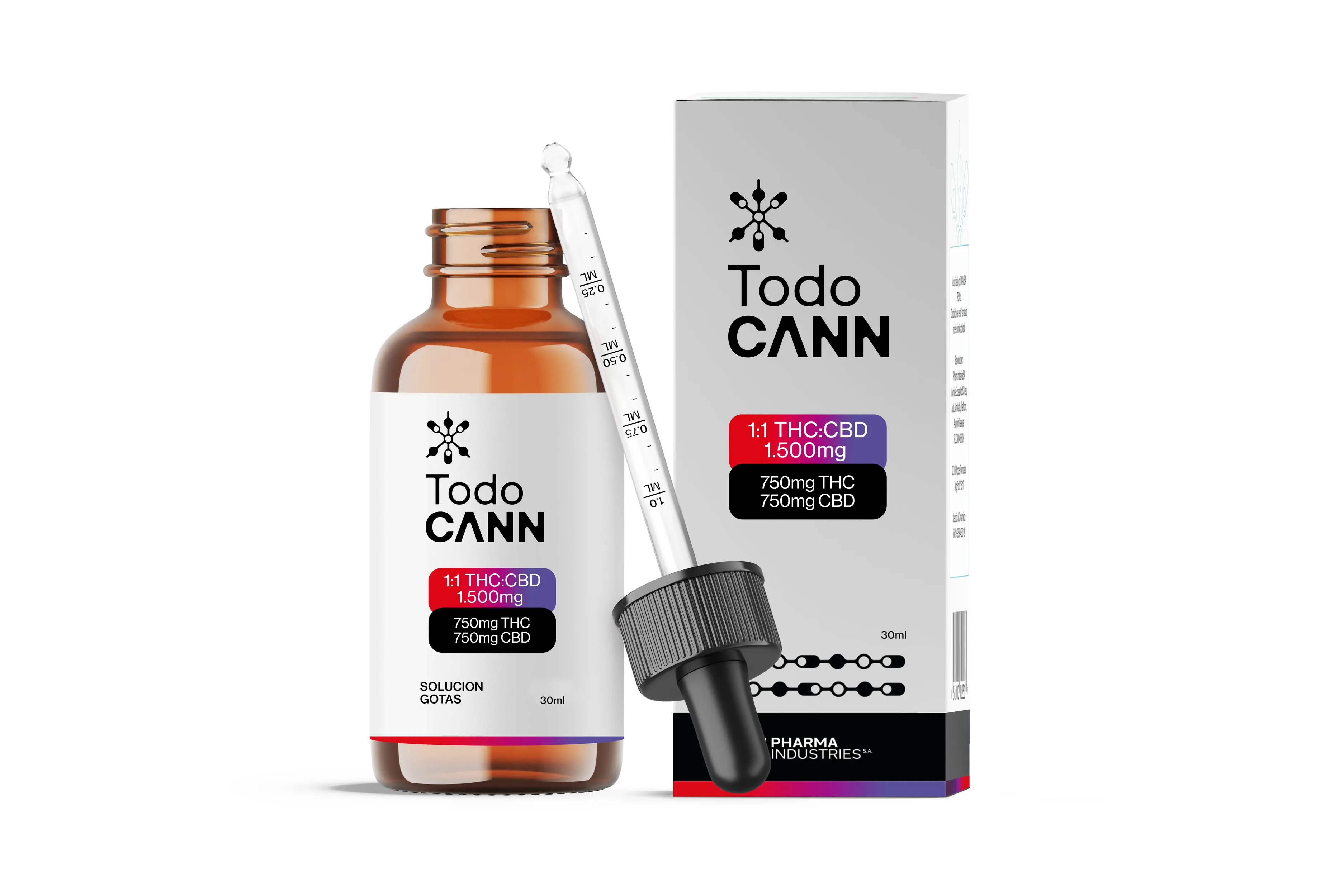 THC CBD 1500mg detalle